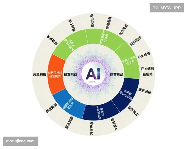 体育赛事运营引入沉浸式培训体系提升专业能力